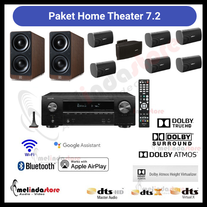Paket Home Theater Bose Pro 7.2